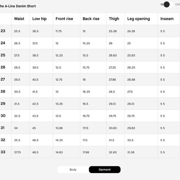 Everlane - The A-Line Denim Short - Washed Black - 28 - Picture 3 of 6